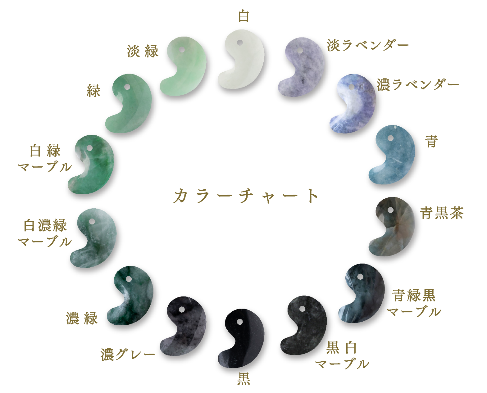 カラーチャート