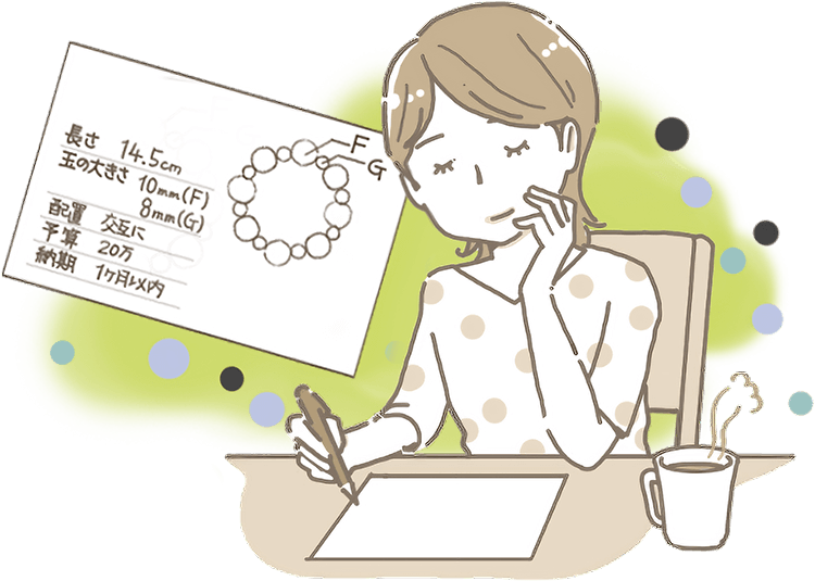 オーダー・セミオーダー