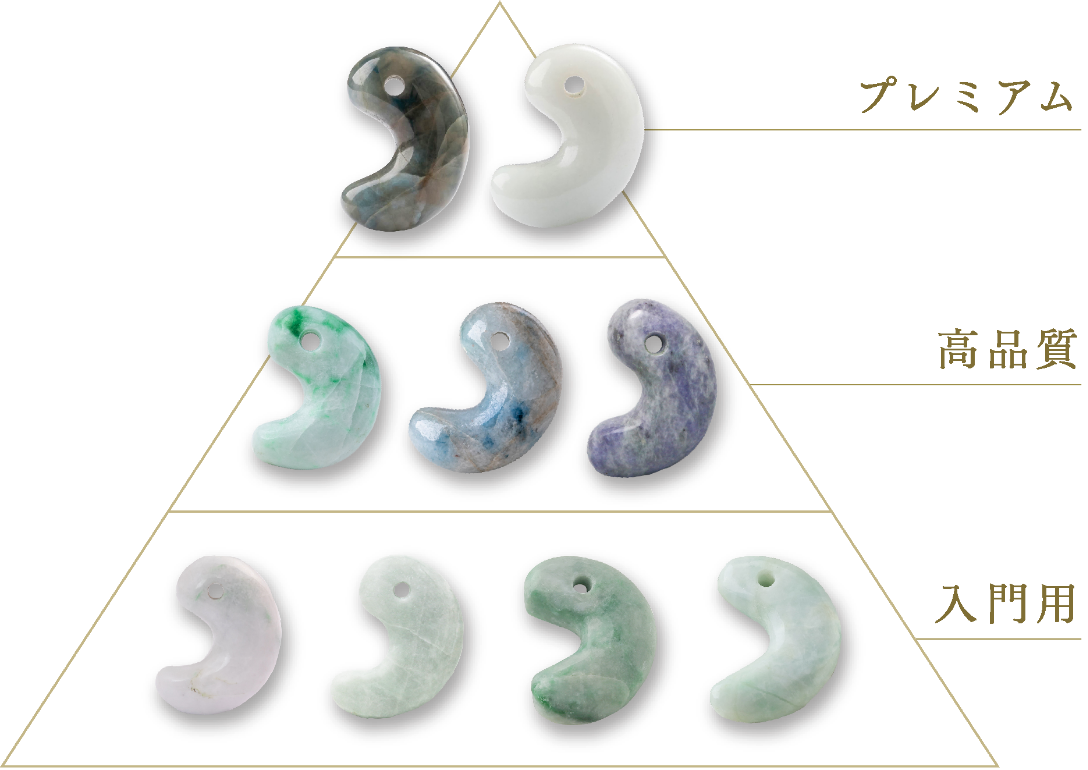 価値ある翡翠の見分け方